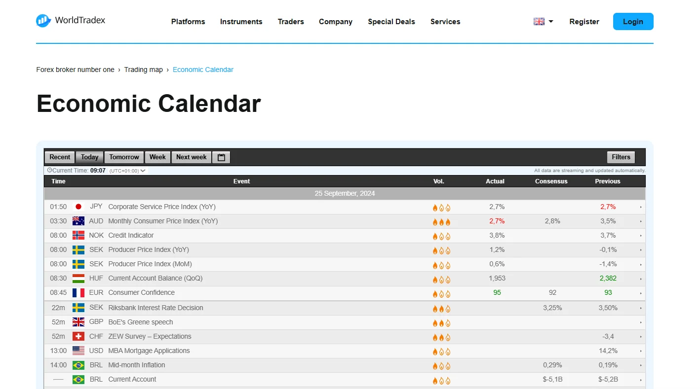 WorldTradex Forex Broker: Your Gateway to Seamless Trading: image 3